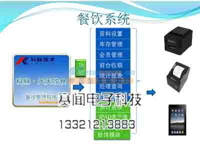 張掖餐飲管理及收銀軟件價格解析 如何選擇高性價比方案